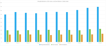 Covid 19 What You Need To Know For March 24 Tvo Org