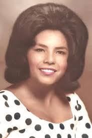 Minerva Villegas's Instagram, Twitter & Facebook