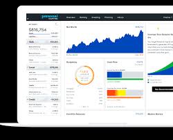 Personal capital's security department takes many steps to keep your information and your money secure. 8 Quicken Alternatives In 2021 That Are Better And Easier To Use