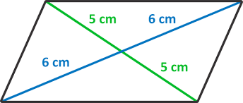 Prove That The Diagonals Of A Rectangle Bisect Each Other. The Midpoints  Are The Same Point, So The - Brainly.Com