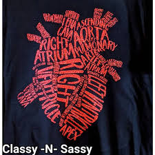 Download Heart Typography Gross Anatomy Of The Heart Rn Nurse Doctor Etsy Doctor Etsy Heart Anatomy Cricut