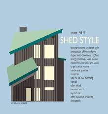 The style originated from the designs of architects charles willard moore and robert venturi in the 1960s. Pin On Home