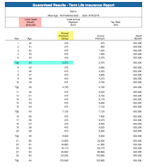 We did not find results for: Learn The Facts About Annual Renewable Term Life Insurance