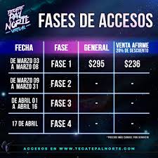 El tecate pal norte resurgirá en 2021 tras haber tenido que suspender su celebración en 2020 por la pandemia. Tecate Pal Norte S Tweet Conoce Las Fechas De Las Fases De Tecatepalnortevirtual Compra Tus Accesos Con Anticipacion Nos Vemos Pronto Accesos Disponibles A Partir De Manana A Las 11 Am En Trendsmap