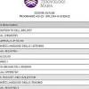 Senarai kursus di uitm shah alam selangor. 1