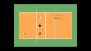 We did not find results for: La Ricezione A 3 In Linea R1 R2 L Youtube