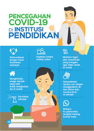 Demikian himbauan ini kami sampaikan, untuk dapat menjadi perhatian. Pedoman Cegah Covid 19 Stoppneumonia Id