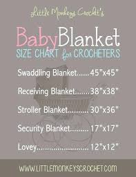 Baby Blanket Size Knit Gigatv Info