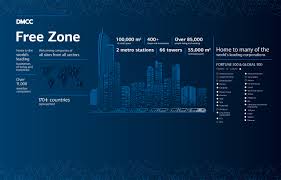 Dubai multi commodities centre (dmcc) is committed to being your global gateway to trade. Dmcc Ranked The Best Free Zone In The World