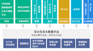 668 pages · 2011 · 17.79 mb · 4,586 downloads· chinese. åŽå¤§é›†å›¢å®˜ç½'