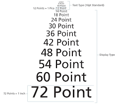 Pin By Kim Soule On Yearbook Class Types Of Lettering