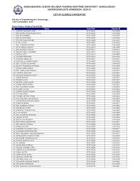 BANGABANDHU SHEIKH MUJIBUR RAHMAN MARITIME UNIVERSITY, BANGLADESH  UNDERGRADUATE ADMISSION: 2020-21