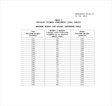 height weight chart template 11 free word excel pdf