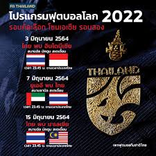 ทีมชาติไทย ,ทีมชาติไทย ไฮไลท์ฟุตบอล,ทีมชาติไทย ข่าว,ทีมชาติไทย ย้อนหลัง,ทีมชาติไทย ผลบอล,ทีมชาติไทย ดู,ทีมชาติไทย คลิป,ข่าว ทีมชาติไทย,ทีมชาติ. à¸Ÿ à¸•à¸šà¸­à¸¥à¸— à¸¡à¸Šà¸²à¸• à¹„à¸—à¸¢ Home Facebook