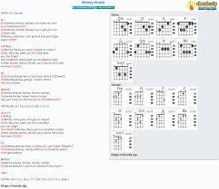 Artist main get the complete artist information on bay city rollers, including new videos, albums, song clips, ringtones. Chord Money Honey Bay City Rollers Tab Song Lyric Sheet Guitar Ukulele Chords Vip