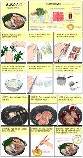 Recipes Chef Taro Japanese Dishes Japan Food Food