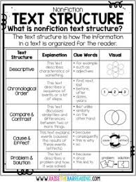 It changes from one paragraph to the next. Nonfiction Text Structure Blog 1a Raise The Bar Reading