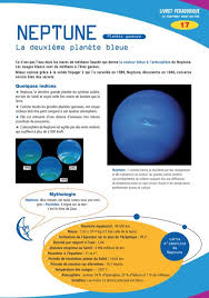 Une Activite Que Je Mene Chaque Annee En Classe Depuis 4 Ans Est La Realisation Des Cartes D Identit Carte D Identite Realite Augmentee Planete Systeme Solaire