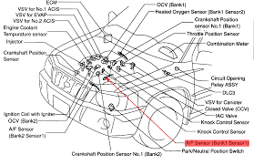 View and download toyota 2005 highlander service manual online. Toyota 02 Sensor Wiring Diagram Auto Electrical Wiring Diagram