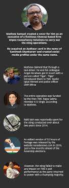 The case pertains to the 'narada tapes' sting operation shot in 2014 by narada news portal, purportedly showing tmc leaders accepting bribes on camera. Narada Sting Case In Limbo For Months Raises Questions About Bjp S Intention The Federal