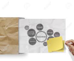 Blank Sticky Note With Success Management And Gear Business Success