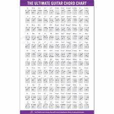 us 2 78 7 off art print guitar chords chart by key music graphic exercise 14x21 24x36 27x40 inch silk poster wall canvas decoration x 537 in wall