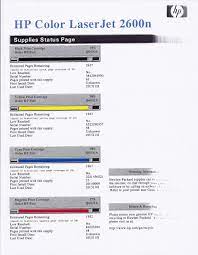 Den treiber herunterladen und software, die kompatibel mit dem betriebssystem. Hp 2600n Eehelp Com