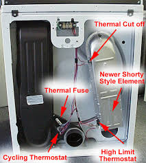 This video provides information on how to troubleshoot an electric dryer that won't heat and the most likely defective parts associated. Fixed Maytag Centennial Medc400vw0 No Heat Continuous Running Applianceblog Repair Forums