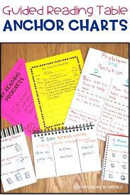 using miniature anchor charts at the guided reading table