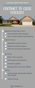 Getting To Close Contract To Close Checklist For Sellers Transactly Real Estate Contract Selling House Checklist Contract