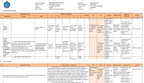 Maybe you would like to learn more about one of these? Kisi Kisi Dan Kartu Soal Bahasa Inggris Sma Kelas Xi Jawabanku Id
