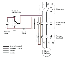 Pentair superflo 1 5 hp wiring diagram collection. Diagram 3 Phase Air Conditioner Wiring Diagram Full Version Hd Quality Wiring Diagram Radiatordiagram Festivalillica It
