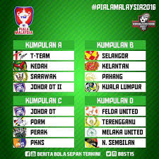Ikuti kedudukan, keputusan dan jadual piala malaysia 2017! Piala Malaysia 2016 Undian Peringkat Kumpulan Kuchalana
