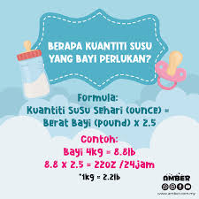 Dalam artikel ini, kami akan mencadangkan kepada anda 7 susu yang bagus untuk budak. Berapa Kuantiti Susu Yang Bayi Perlukan Amber Kids Apparel