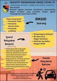 Unit perancang ekonomi jabatan perdana menteri, upe, jpm. Sarah Hajar Phd On Twitter Alhamdulillah