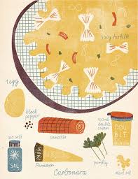 1000cursosgratis es una excelente manera de aprender online de forma sencilla y totalmente gratis. Taller De Cocina Para Ninos Gratis Cocinja Recetas Recipes Talleres Cursos Illustration Ilustraciones De Alimentos Cocina Para Ninos