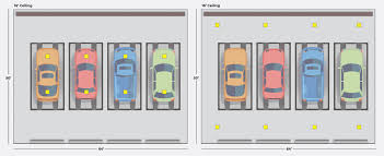 Industrial Commercial Recommended Lighting Levels Super