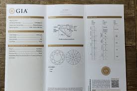 How To Read A Gia Grading Report Worthy