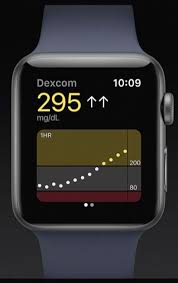 Has anybody else had issues pairing their hearing aids to the series 5 apple watch? Dexcom Propeller And Resound Poised To Make Use Of Apple Watch Native Bluetooth At Launch Mobihealthnews