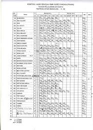 We did not find results for: Lampiran A 1 Surat Panggilan Pdf Download Gratis