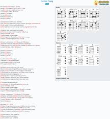 May your hands always be busy is a reference to the bible's proverbs 16:27, idle hands are the devil's workshop. Chord Forever Young Blackpink Teddy Park Tab Song Lyric Sheet Guitar Ukulele Chords Vip