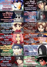 Anime For Anime Character Zodiac Signs Naruto Shippuden Anime Naruto Characters Naruto Comic