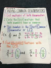 Finding Common Denominators Anchor Math Classroom 5th