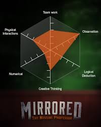 Check spelling or type a new query. Brisbane S Top Rated Escape Room Experience Puzzled Room Escape