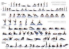 Us 2 8 24 Off Ashtanga Yoga Primary Series Chart Sport Art Silk Poster Decorative Wall Painting 24x36inch 01 In Painting Calligraphy From Home