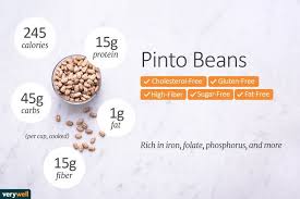 Black Beans Or Pinto Beans Pin On Beans