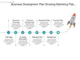 We can help you expand, move, or keep and grow your business in boston. Business Development Plan Showing Marketing Plan Operational Plan And Management Powerpoint Presentation Designs Slide Ppt Graphics Presentation Template Designs