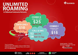 Nikmati pilihan paket internet, sms, dan teleponan spesial untuk pelanggan setia telkomsel terpilih. Telkomcel Posts Facebook