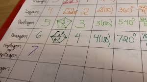 What is the formula for the sum of the interior angles of a polygon? Beeville Isd A C Jones High School Unit 7 Quadrilaterals Part 2