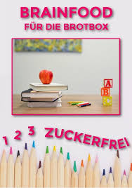 Zuckerfreier Schulstart Zuckerfreie Familienkuche Gesunde Vollwertige Ernahrung Fur Die Ganze Familie Ohne Zucker Rezept Zuckerfrei Gesunde Rezepte Kindergeburtstag Rezepte Fur Kinder